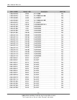 Preview for 58 page of Samsung SGH-U600 Service Manual