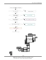 Предварительный просмотр 58 страницы Samsung SGH-U800 Service Manual