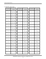 Preview for 3 page of Samsung SGH-V200 Service Manual