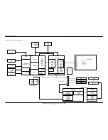 Preview for 21 page of Samsung SGH-V200 Service Manual