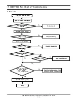 Предварительный просмотр 24 страницы Samsung SGH-V200 Service Manual