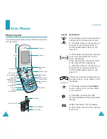 Предварительный просмотр 7 страницы Samsung SGH-V200 User Manual