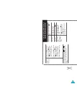 Preview for 81 page of Samsung SGH-V200 User Manual