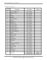 Предварительный просмотр 6 страницы Samsung SGH V205 Service Manual