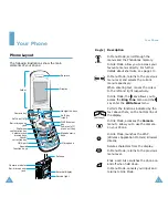 Preview for 6 page of Samsung SGH-V208 Manual