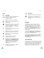 Preview for 8 page of Samsung SGH-V208 Manual