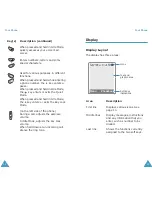 Preview for 8 page of Samsung SGH-X100 Quick Manual