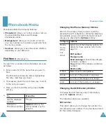 Preview for 29 page of Samsung SGH-X100 Quick Manual