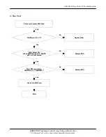 Preview for 28 page of Samsung SGH-X100 Service Manual