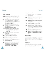 Preview for 9 page of Samsung SGH-X108 Manual