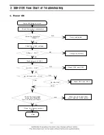 Preview for 4 page of Samsung SGH-X120 Service Manual