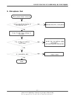 Preview for 8 page of Samsung SGH-X120 Service Manual