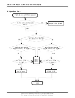 Preview for 9 page of Samsung SGH-X120 Service Manual