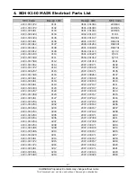 Предварительный просмотр 22 страницы Samsung SGH-X140 Service Manual