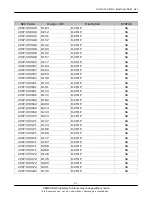 Preview for 25 page of Samsung SGH-X150 Service Manual