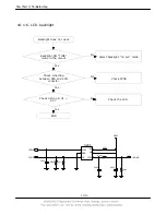 Preview for 41 page of Samsung SGH-X160 Service Manual