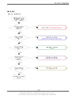 Preview for 42 page of Samsung SGH-X160 Service Manual