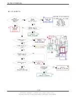 Preview for 47 page of Samsung SGH-X160B Service Manual