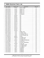 Preview for 25 page of Samsung SGH-X210 Service Manual