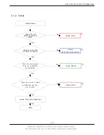 Preview for 7 page of Samsung SGH-X300 Service Manual