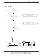 Preview for 9 page of Samsung SGH-X300 Service Manual