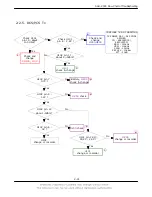 Preview for 25 page of Samsung SGH-X300 Service Manual