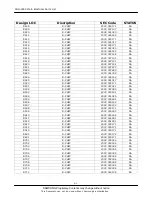 Preview for 36 page of Samsung SGH-X300 Service Manual