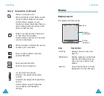 Предварительный просмотр 8 страницы Samsung SGH-X400 Manual