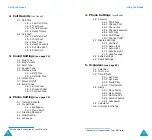 Preview for 31 page of Samsung SGH-X400 Manual