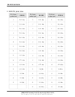 Preview for 3 page of Samsung SGH-X400 Service Manual