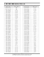 Preview for 7 page of Samsung SGH-X400 Service Manual