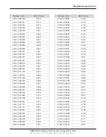 Preview for 8 page of Samsung SGH-X400 Service Manual