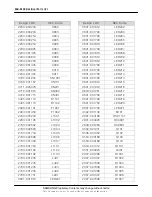 Preview for 9 page of Samsung SGH-X400 Service Manual