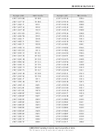 Preview for 10 page of Samsung SGH-X400 Service Manual