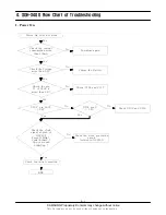 Preview for 12 page of Samsung SGH-X400 Service Manual