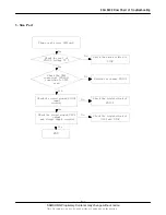 Preview for 14 page of Samsung SGH-X400 Service Manual