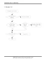 Preview for 19 page of Samsung SGH-X400 Service Manual