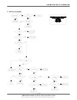 Preview for 26 page of Samsung SGH-X400 Service Manual