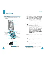 Предварительный просмотр 7 страницы Samsung SGH-X400 User Manual