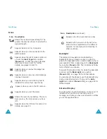 Preview for 9 page of Samsung SGH-X400 User Manual