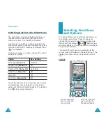 Предварительный просмотр 16 страницы Samsung SGH-X400 User Manual