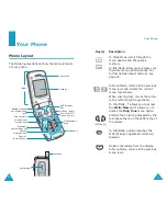 Preview for 7 page of Samsung SGH-X430 Quick Manual