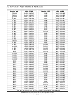 Preview for 16 page of Samsung SGH-X430 Service Manual