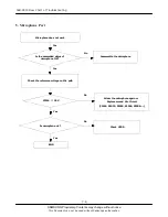 Preview for 28 page of Samsung SGH-X450 Service Manual