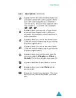 Preview for 15 page of Samsung SGH-X458 User Manual