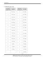 Preview for 4 page of Samsung SGH-X460 Service Manual