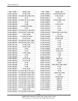 Preview for 14 page of Samsung SGH-X460 Service Manual