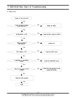 Preview for 19 page of Samsung SGH-X460 Service Manual