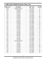 Preview for 30 page of Samsung SGH-X461 Service Manual