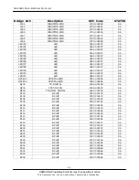 Preview for 33 page of Samsung SGH-X461 Service Manual